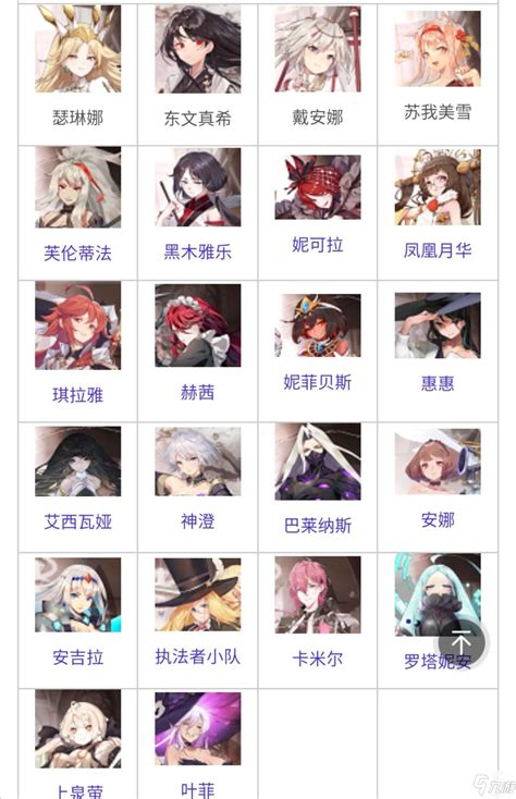 SSR人物 .